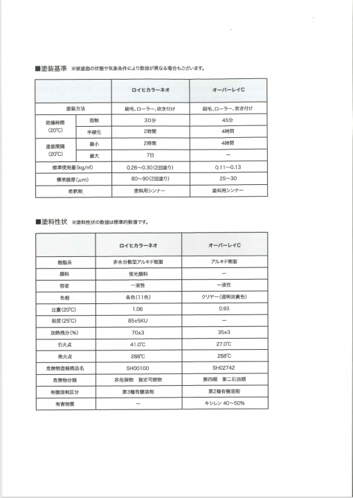 ロイヒカラーネオ ＃油性蛍光塗料 ＃シンロイヒ – 塗料通販・ペンキ