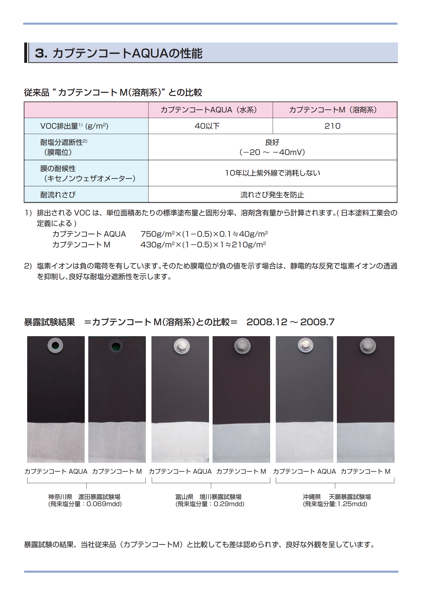 スクリーンショット 2021-07-29 16.50.18