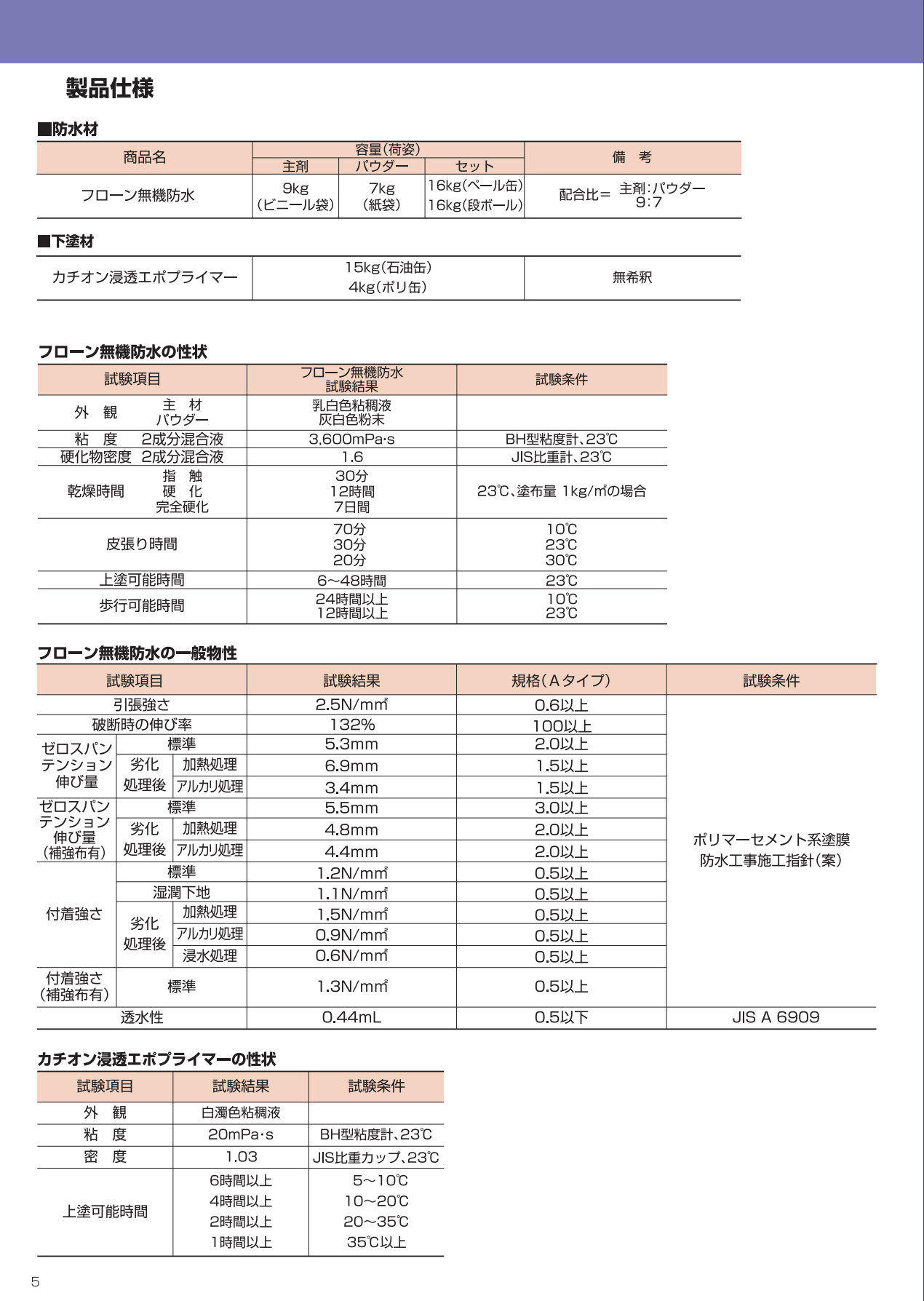 フローン無機防水 段ボール入 16KGset –