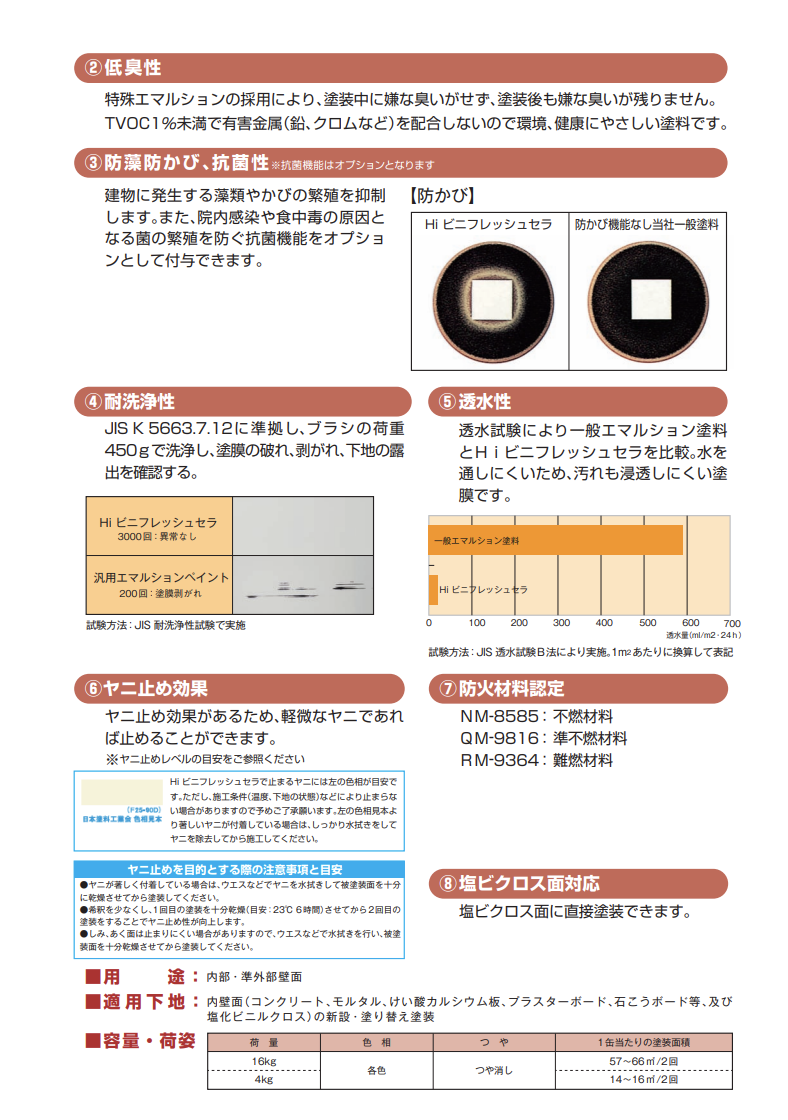 Hiビニフレッシュセラ