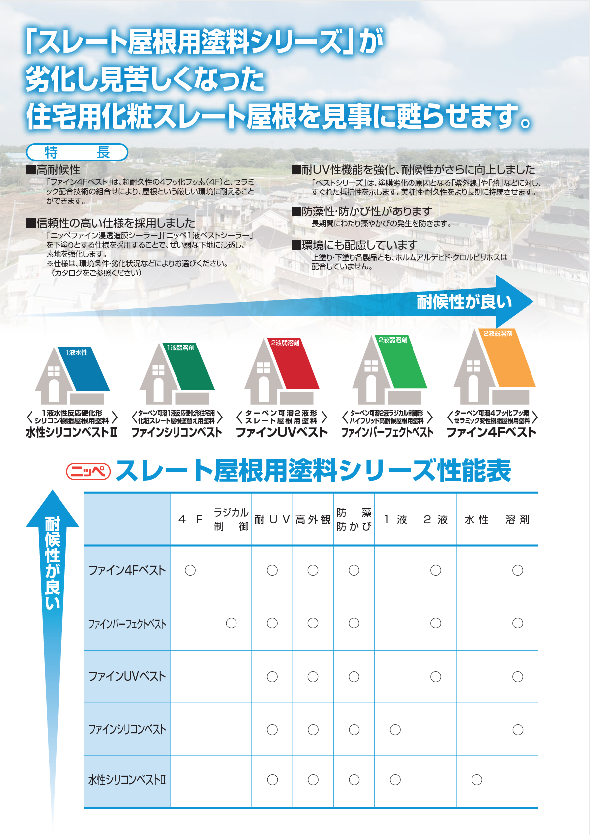 水性シリコンベスト