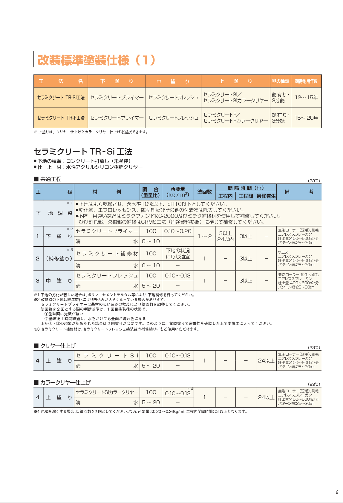 セラミクリート