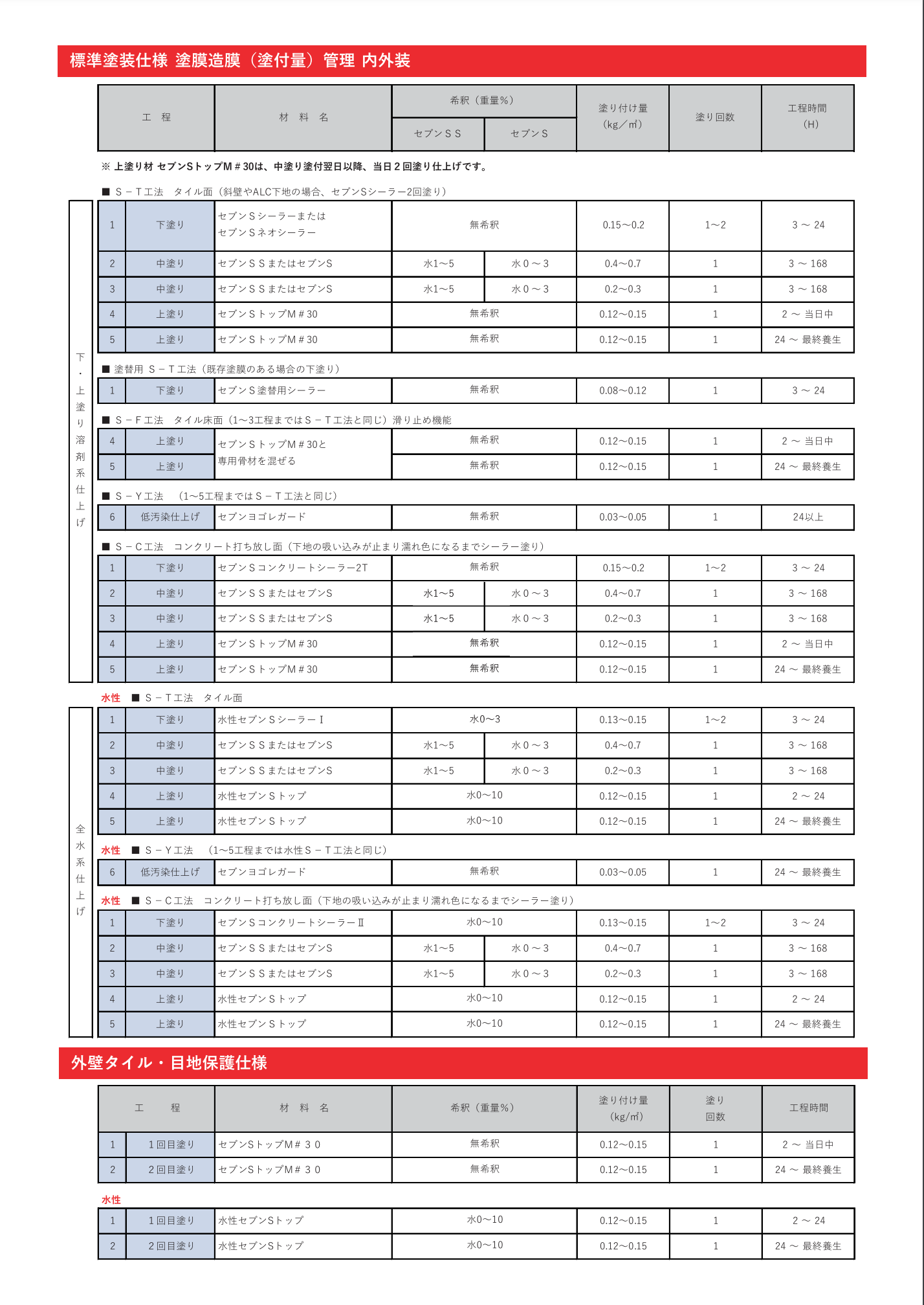 スクリーンショット 2021-09-08 11.50.46