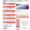 ニッペファインルーフU