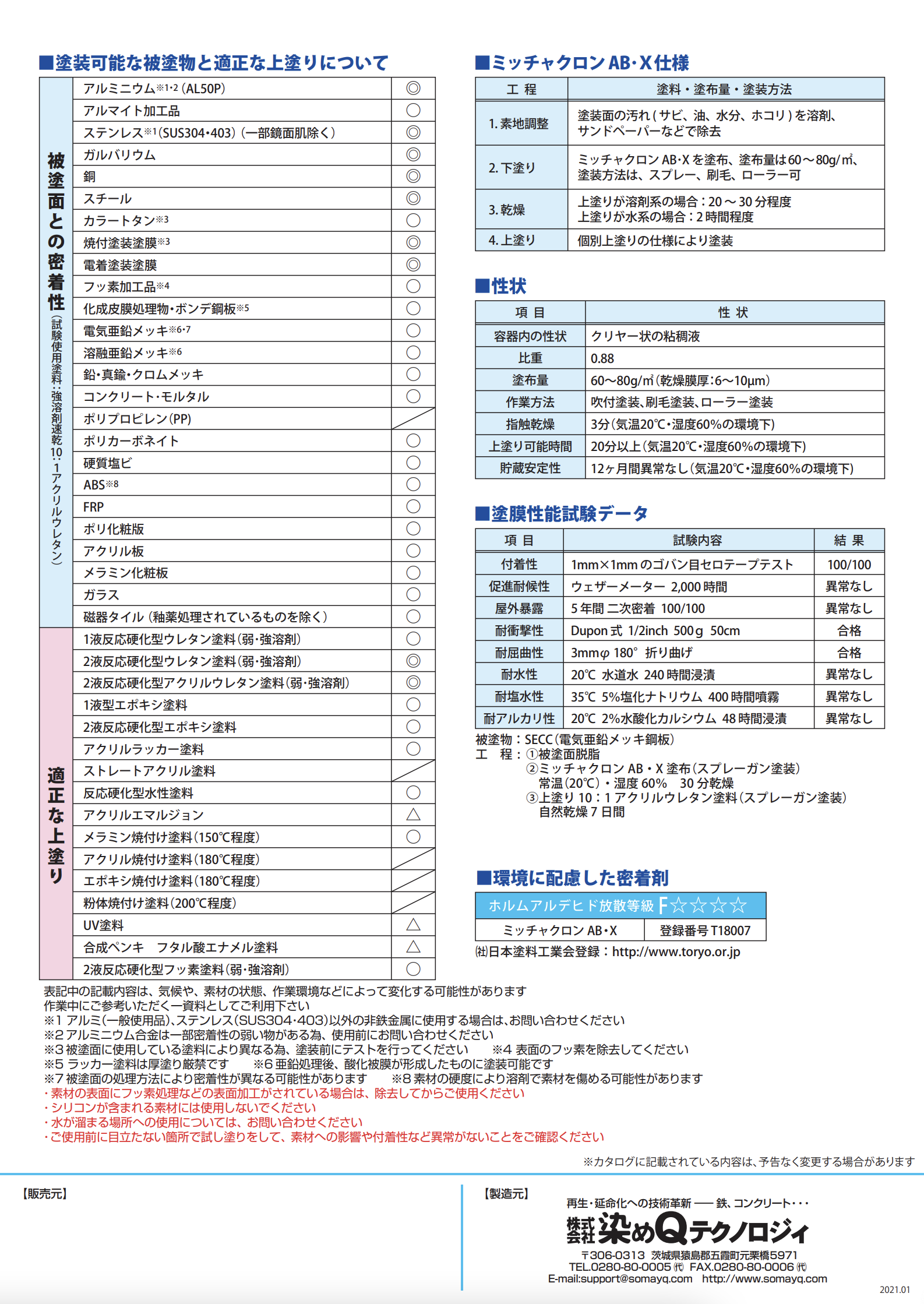 ミッチャクロン AB・X 建築用 –