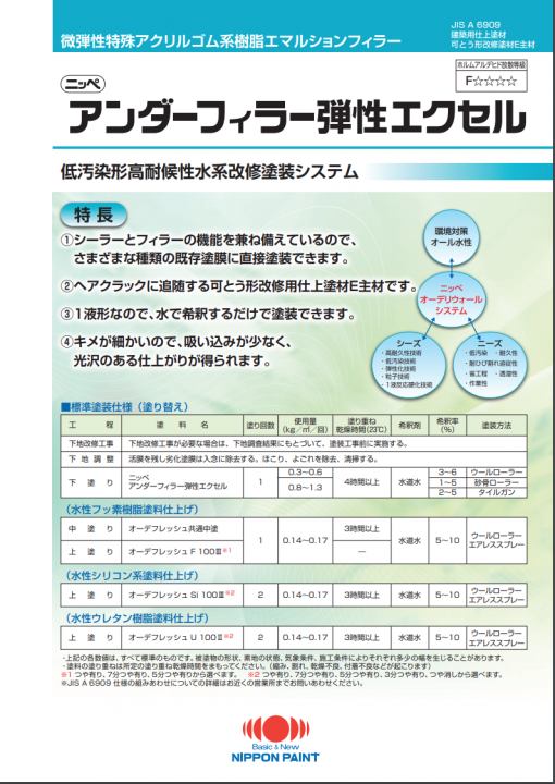 アンダーフィラー弾性エクセル 　16KG - 画像 (2)