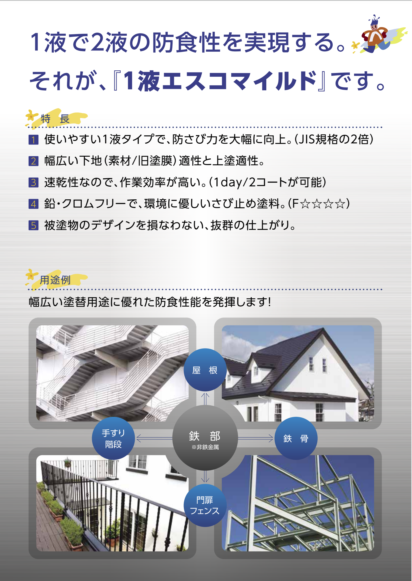 スクリーンショット 2021-08-12 10.14.09