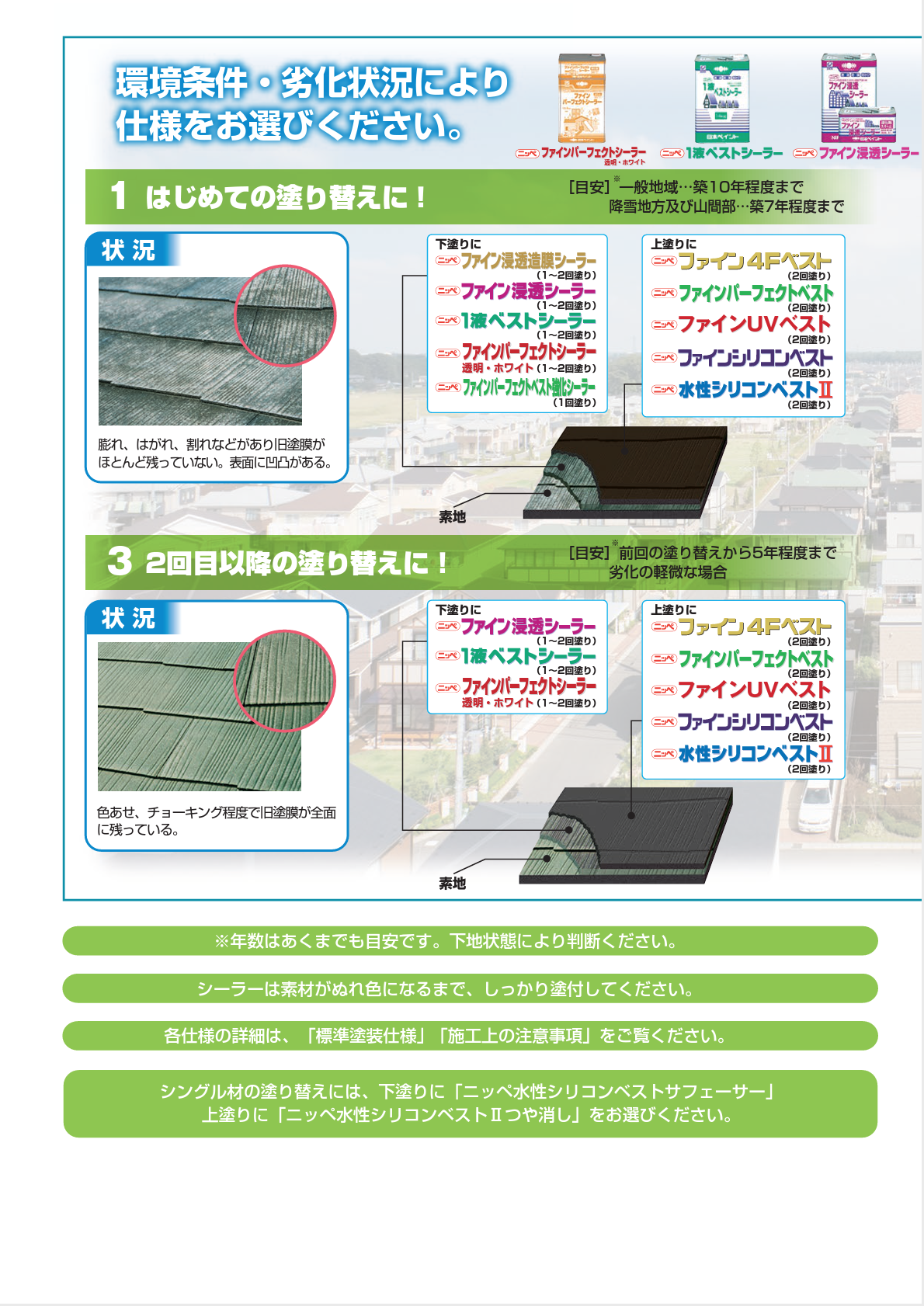水性シリコンベスト