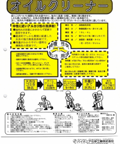 オイルクリーナー　＃床にこびりついた頑固な汚れを速やかに、強力に浸透・分解し、簡単に取り除きます。 しかも臭いは殆どなく、水系の自然環境に優しい画期的な使いやすい洗浄剤です。 主に、油汚れや煤煙の付いた外壁タイル・コンクリート・石・ガラス・サッシュ等の 洗浄に適しています。＃パイオニア化学工業