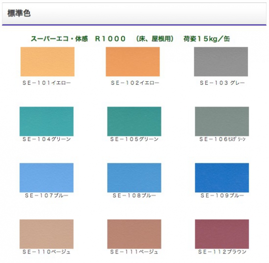 スーパーエコ・体感 R1000 (床、屋根用)