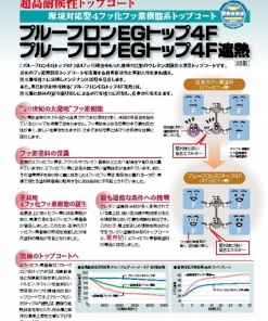 プルーフロンEGトップ4F遮熱 　 15KGセット