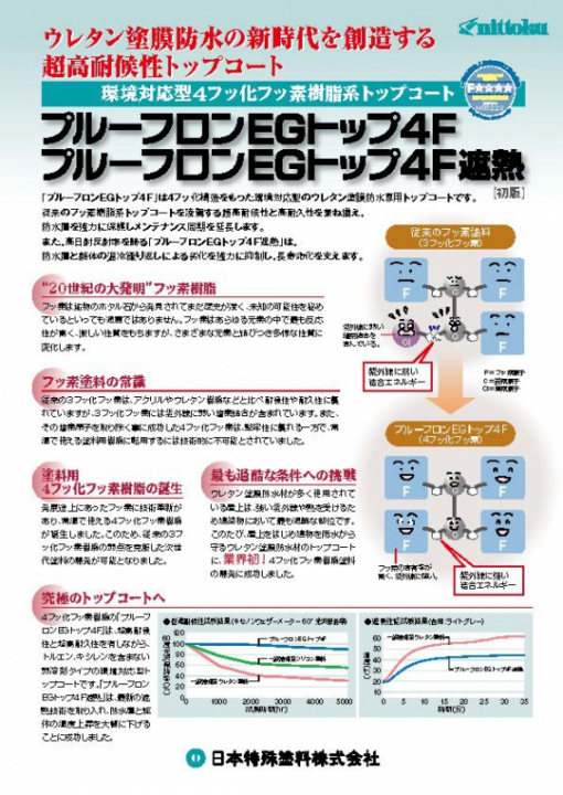 プルーフロンEGトップ4F専用硬化促進剤 1KG