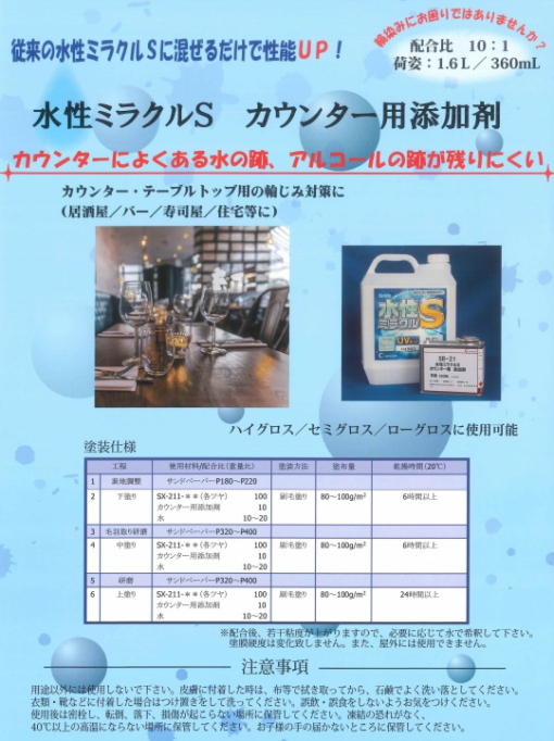 水性ミラクルS 　カウンター用添加剤　＃玄々化学