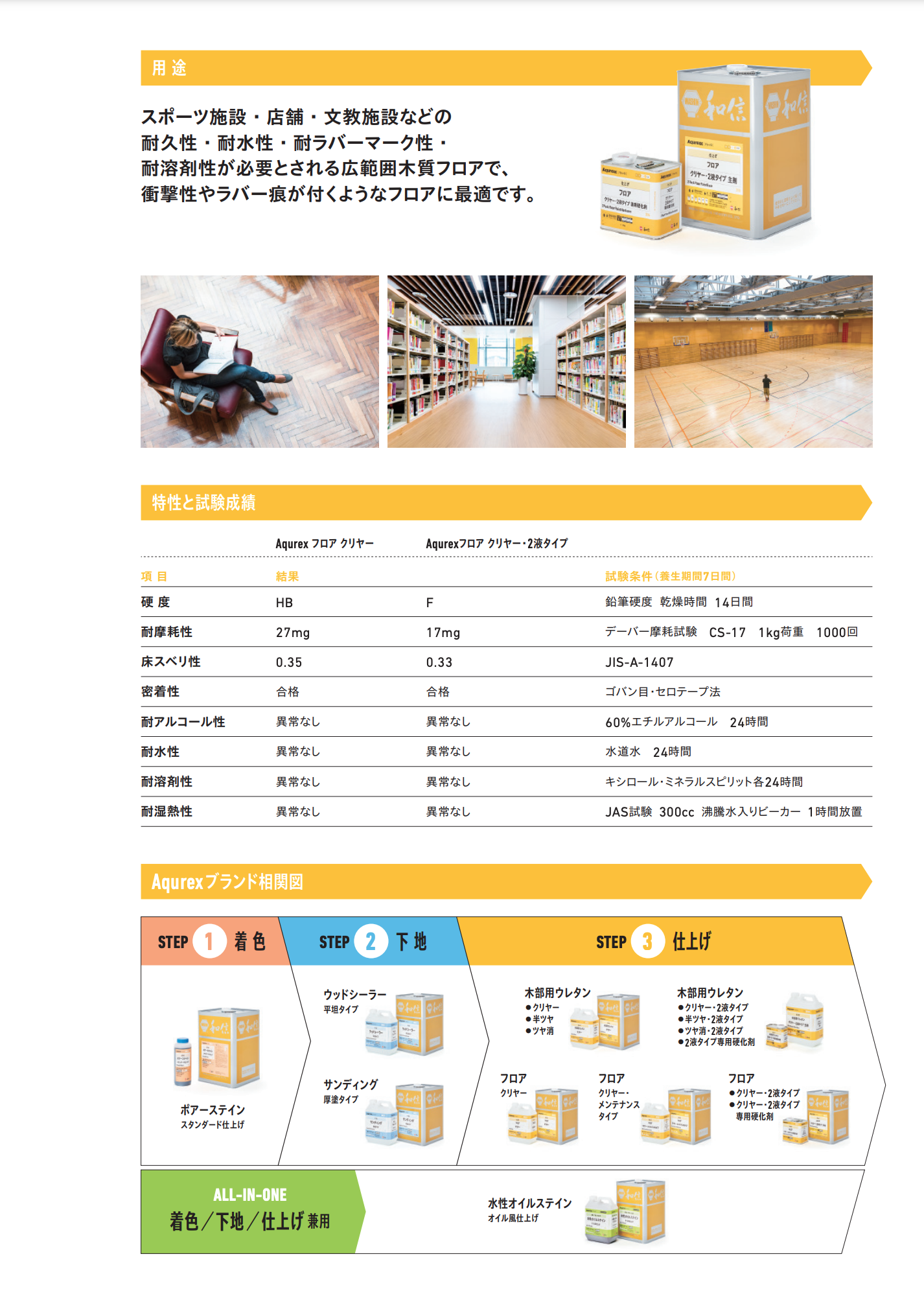 スクリーンショット 2021-08-26 20.24.07