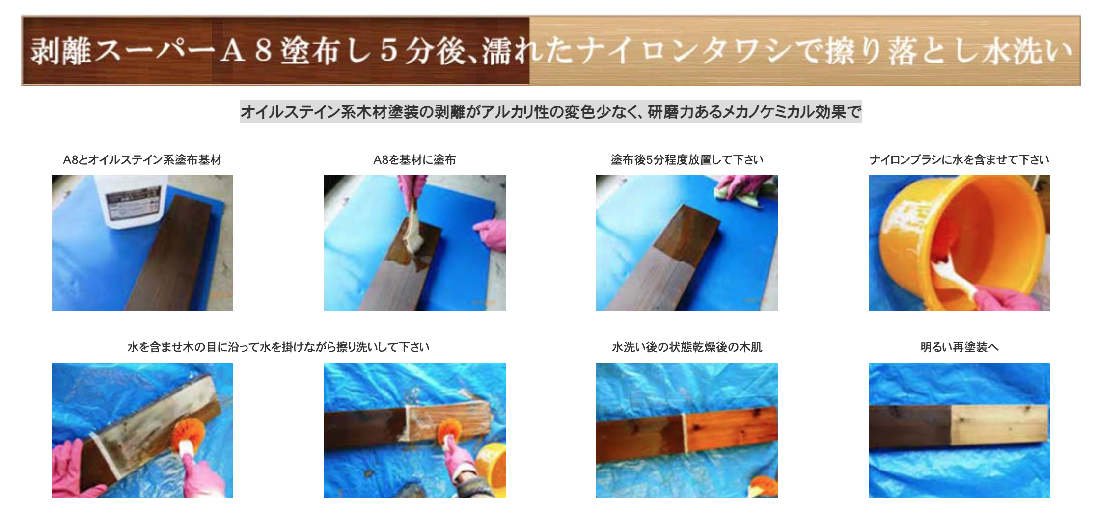 剥離スーパーA8