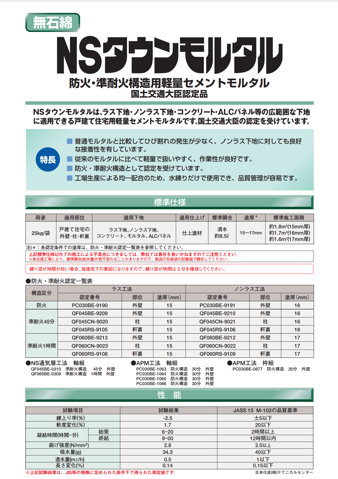 NSタウンモルタル