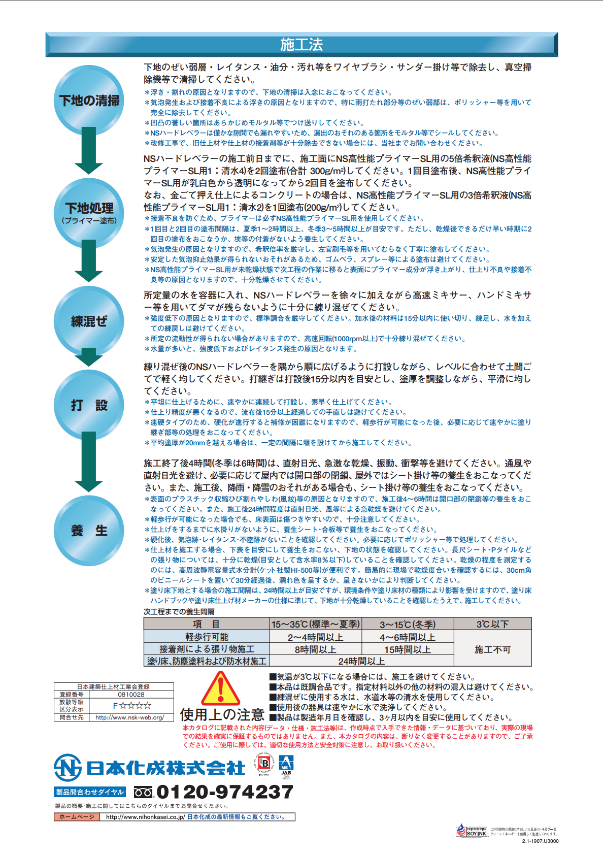 NSハードレベラー