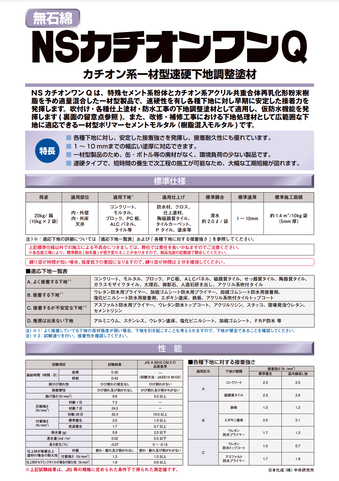 NSカチオンワンQ