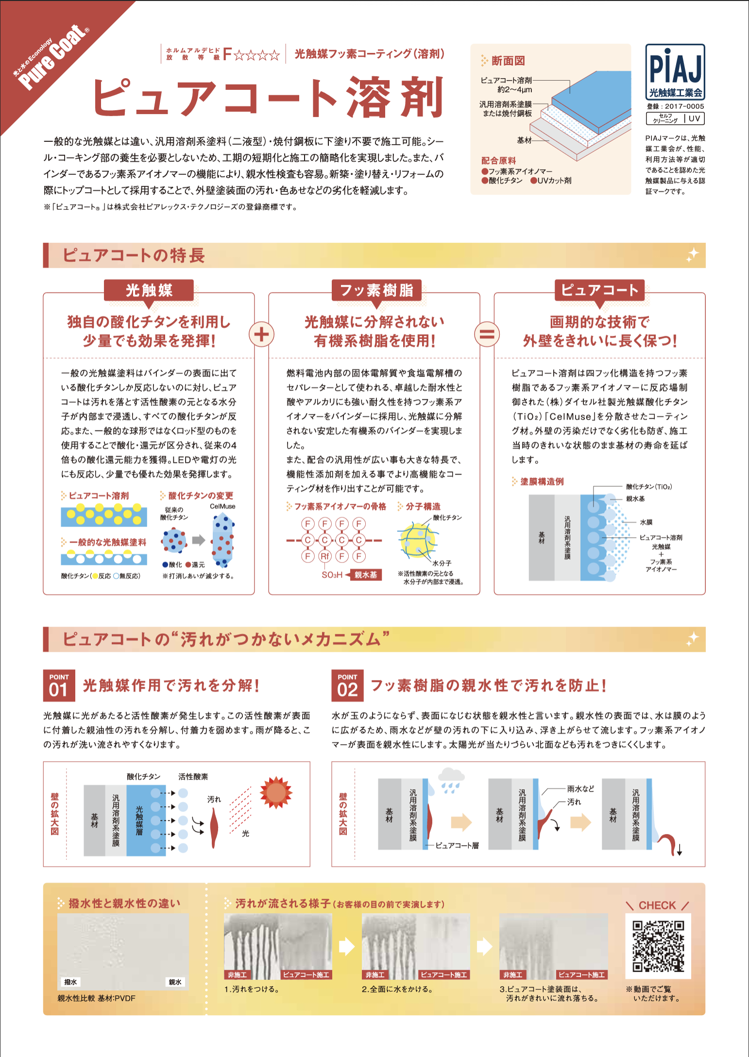 ピュアコート溶剤