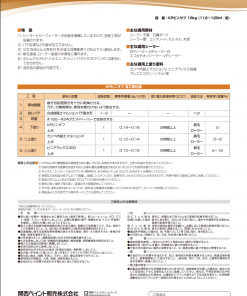 Alternative view of KPビニサフ　白　18KG　＃廃番