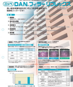 DANフィラーリフレックス