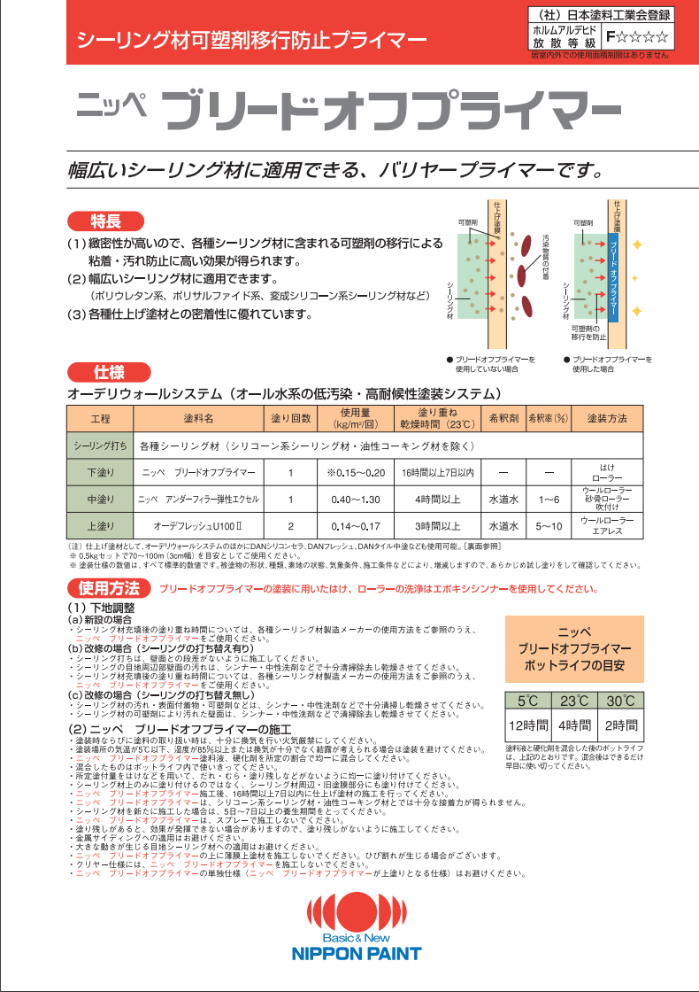 ブリードオフプライマーカタログ