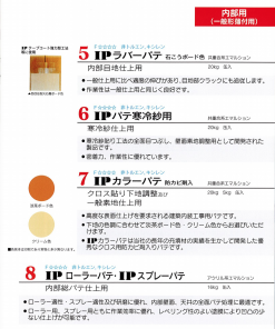 IPラバーパテ（石こうボード色）　20KG　＃内部目地仕上げ用