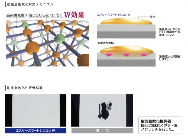 スクリーンショット 2020-07-16 9.24.47