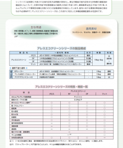 Alternative view of アレスエコクリーン 白 #超低VOC多機能健康配慮形水性塗料 #関西ペイント