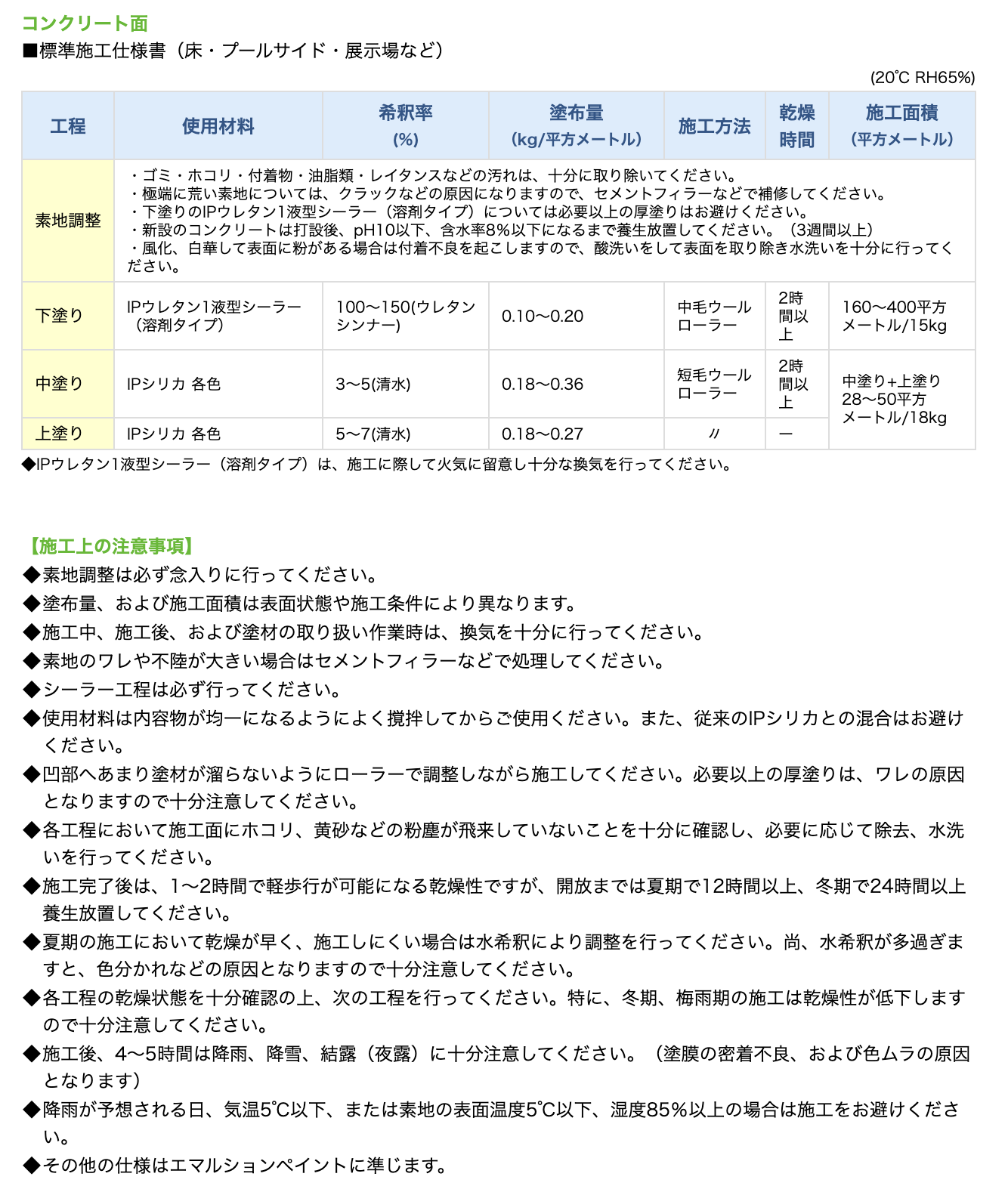 スクリーンショット 2020-07-15 21.19.59