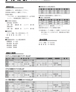 Alternative view of アルコSP   No.1 硬化剤 常温・強乾用