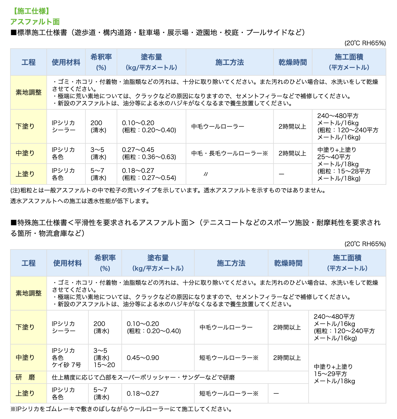 スクリーンショット 2020-07-15 21.17.50