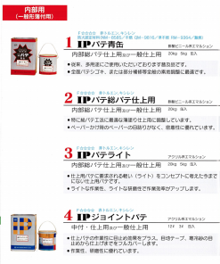IPパテ総パテ仕上げ用　20KG