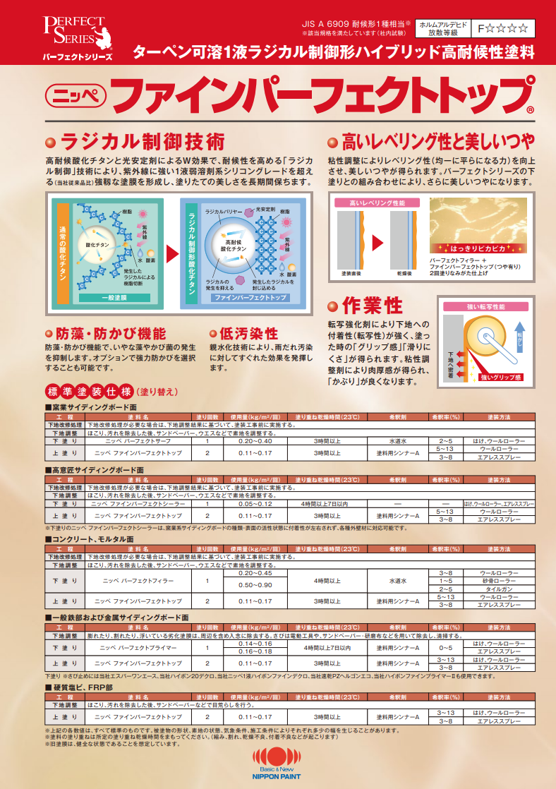 ファインパーフェクトトップ 原色 ＃ターペン可溶1液ラジカル制御形ハイブリッド高耐候性塗料  ＃木部、鉄部、コンクリート、モルタル、サイディングなどオールマイティに使えます。付帯部などにおすすめです。＃日本ペイント – 