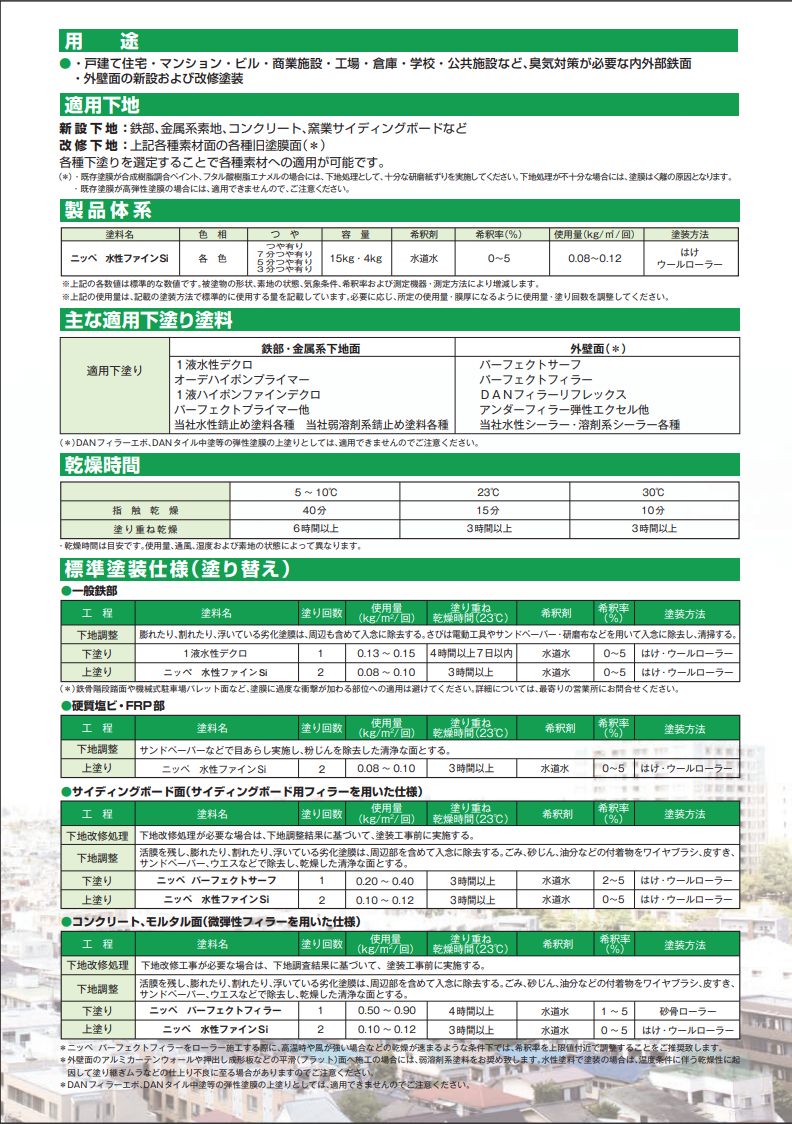 ニッペ水性ファインSi 艶有り 15KG ＃外部鉄部・外壁兼用の水性シリコン系塗料。鉄部での平滑な仕上がりと良好な作業性が特に優れています。＃日本ペイント  –