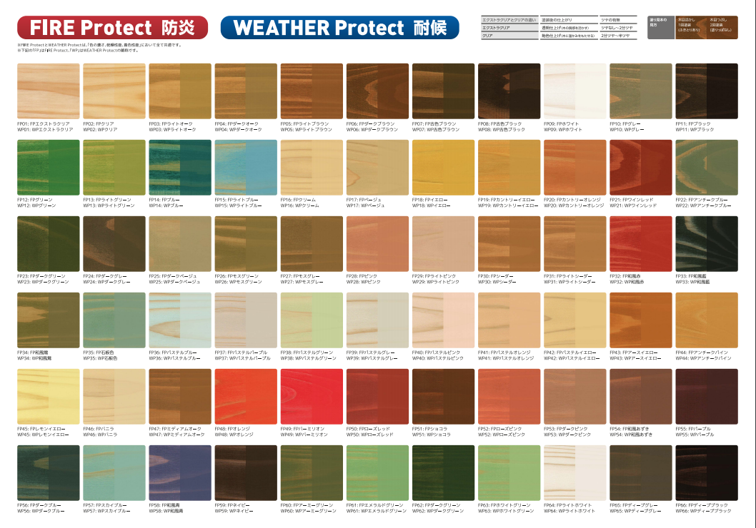 木守り専科 WEATHER Protect ウェザープロテクト カラー ＃ウェザープロテクト ＃高耐候木部塗料 – 