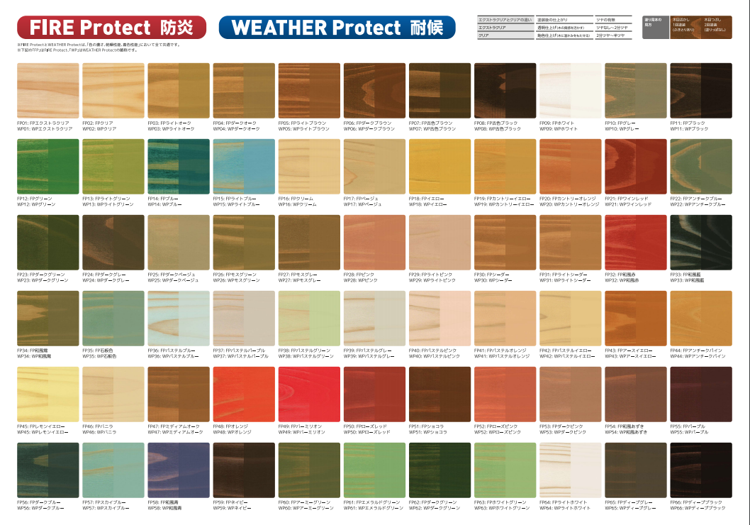 木守り専科 WEATHER Protect クリア ＃ウェザープロテクト ＃高耐候木部塗料 –