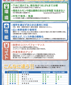 Alternative view of エコクリン #石材床の洗浄にも使用できます。#中性多目的洗剤 #ミッケル化学