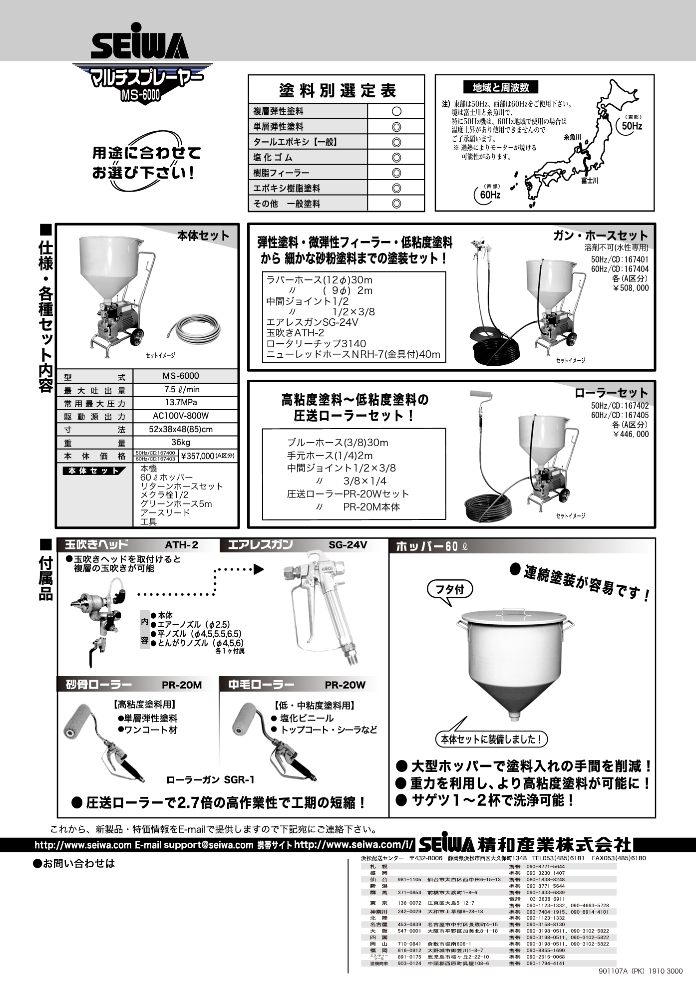 マルチプレーヤー