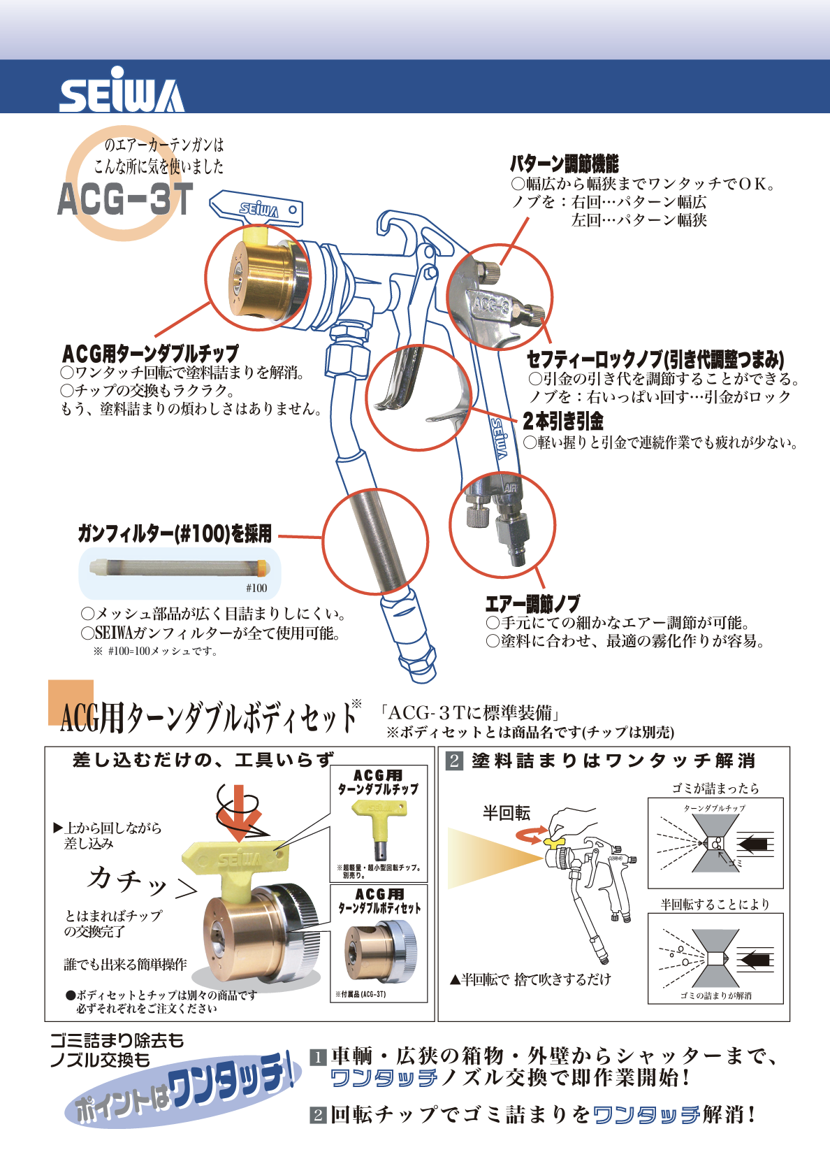 福袋 サミーネット精和産業 エアレス塗装機用 エアーカーテンヘッド ACH-1T