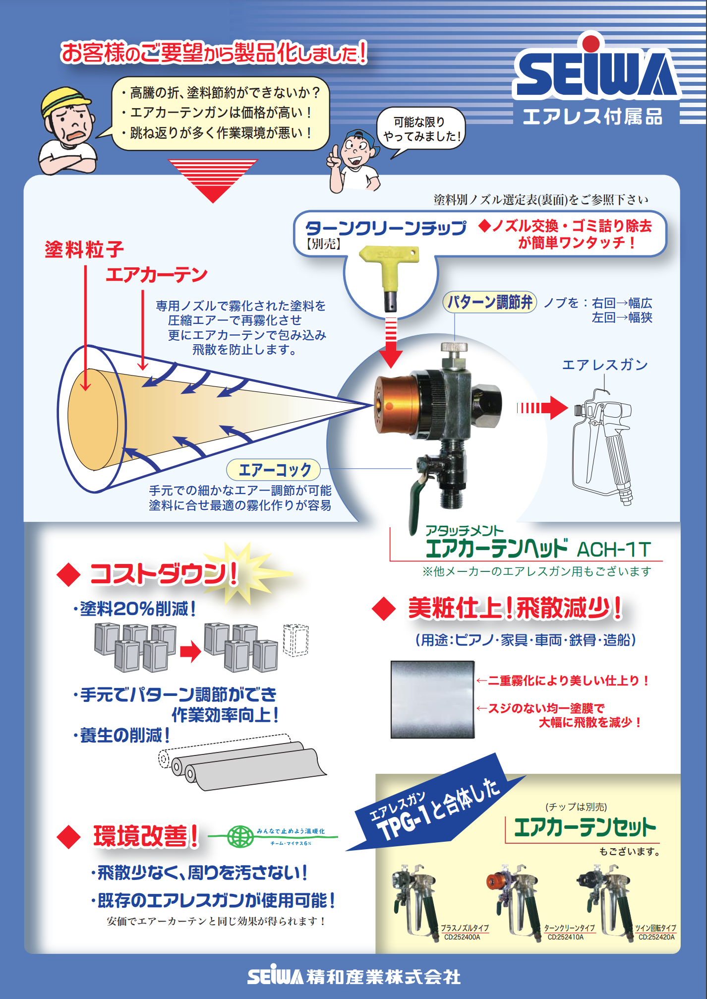 福袋 サミーネット精和産業 エアレス塗装機用 エアーカーテンヘッド ACH-1T