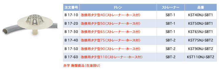 ステンレスストレーナーセット商品