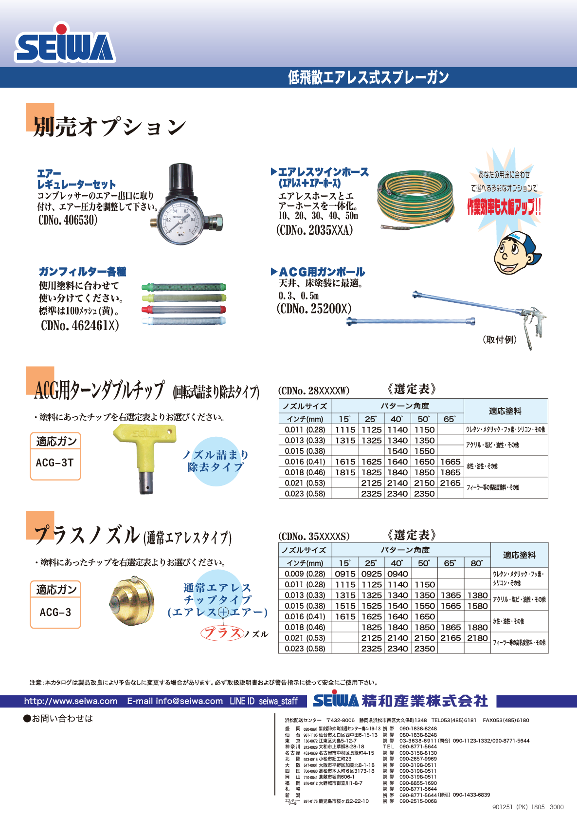 エアレス式スプレーガン