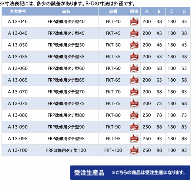 スクリーンショット 2020-09-04 13.30.34