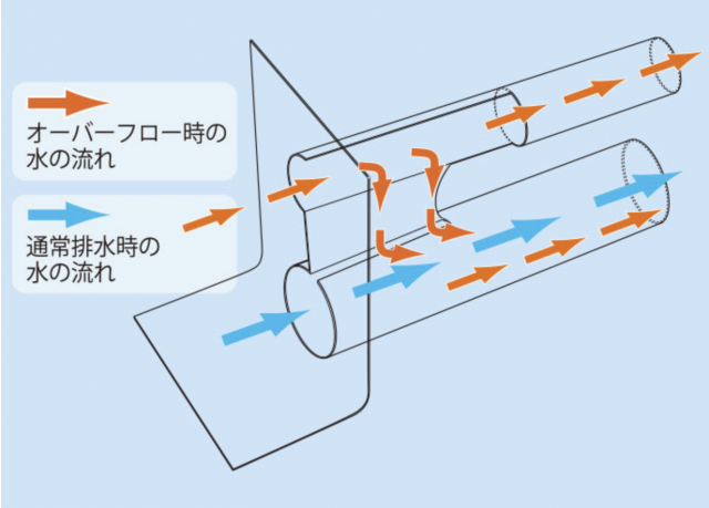 スクリーンショット 2020-09-08 14.45.47
