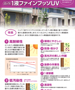 ニッペ 1液ファインフッソUV – 塗料通販・ペンキ販売のPaintStore.JP ニッペ 1液ファインフッソUV – 塗料通販・ペンキ販売のPaintStore.JP