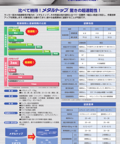 メタルトップ