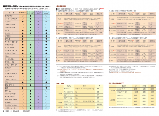 スクリーンショット 2020-10-05 17.28.58