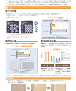 Alternative view of アートフレッシュ