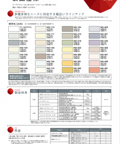 Alternative view of サーモアイウォールシリーズ